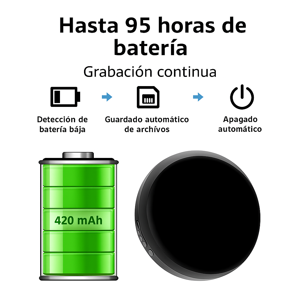 SeryaTech™ Grabadora de voz